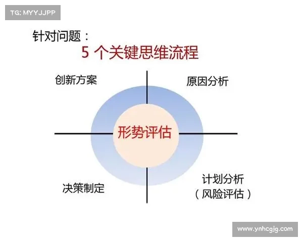 网球比赛预测技巧与分析:如何准确判断选手状态与比赛走势 网球比赛预测技巧与分析:如何准确判断选手状态与比赛走势